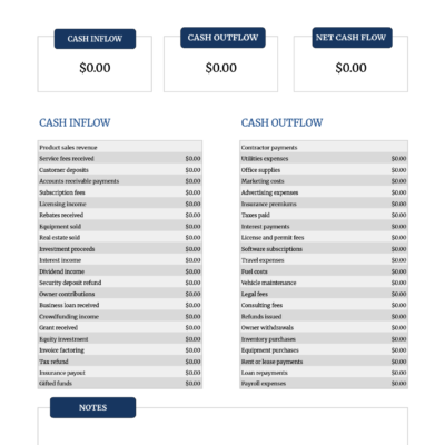 A blank cash flow statement template.